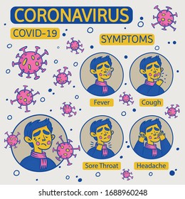 Coronavirus symptoms. COVID - 19. Colored isolated vector illustrations