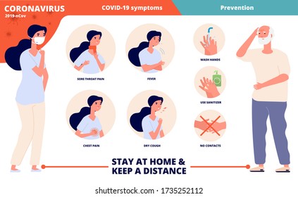 Coronavirus symptoms. Covid prevention, sanitary health infographic. Virus outbreak causes pandemic and quarantine. Stay home isolation period. Medical info protection banner vector ill