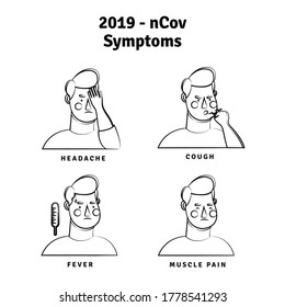 Coronavirus Symptoms Icon Logo Illustrator