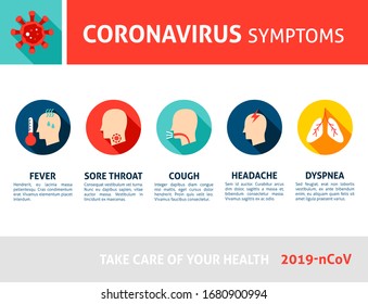 Coronavirus Symptoms Infographic 2019 nCoV. Flat Design Vector Illustration of Medical Concept with Text.