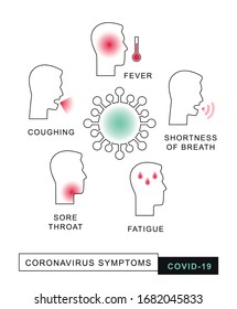 Coronavirus Symptoms infographics. Pandemic, protection, health care. Monochrome vector illustration sticker isolated on background.