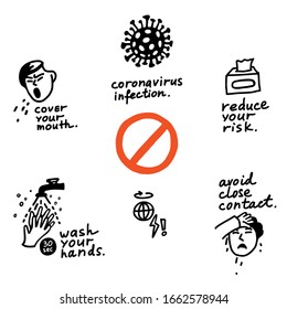 Coronavirus symptoms, prevention icons. Hand drawn vector illustration of black color, isolated on white background.