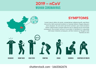 2019–nCoV Coronavirus Symptoms, Prevention Illustration. Sick Man Surrounded with Coronavirus Bacterias. Headache, Runny Nose, High Fever, Heart Rate, Vomiting, Cough, Diarrhea, Shortness of Breath. 