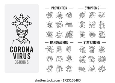 Coronavirus Symptoms and Prevention Set Icons Thin Style Pictogram Minimalist