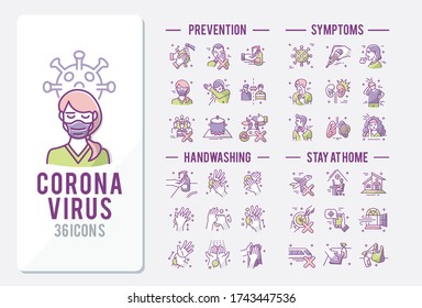 Coronavirus Symptome und Präventionsset Icons Thin Style Piktogramm Minimalistisch gefärbt