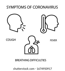 Coronavirus Symptoms Simple Line Icon Vector Illustration