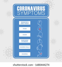 Coronavirus Symptoms Tips. Vector illustration