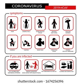 Coronavirus.  Symptoms and if you are infected. Coronavirus icon set for infographic or website. New epidemic (2019-nCoV, covid-19).  Isolation. Vector illustration