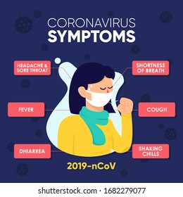 Coronavirus symtoms infographics, Covid19 for banner, flyer, poster