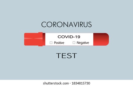 Prueba de coronavirus. Estudio de un nuevo virus covid-19. Resultados positivos y negativos de las pruebas.