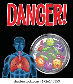 Tema de Coronavirus con peligro de palabra y humano con malos pulmones ilustración