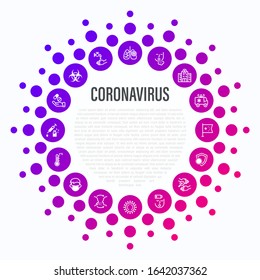 Coronavirus thin line icons in circle shape. Virus, airborne infection, medical mask, fever, vaccine, hand washing, bacteria under magnifier, pneumonia, inflammation in lungs. Vector illustration