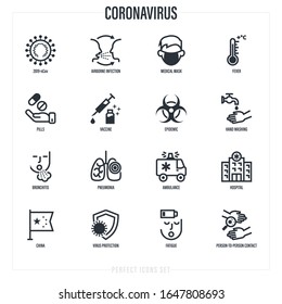 Coronavirus thin line icons set. Virus, airborne infection, medical mask, fever, vaccine, hand washing, bacteria under magnifier, pneumonia, inflammation in lungs, person to person Vector illustration