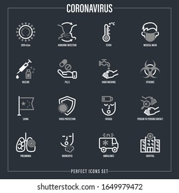 Coronavirus thin line icons set. Virus, airborne infection, medical mask, fever, vaccine, hand washing, bacteria under magnifier, pneumonia, inflammation in lungs, person to person Vector illustration