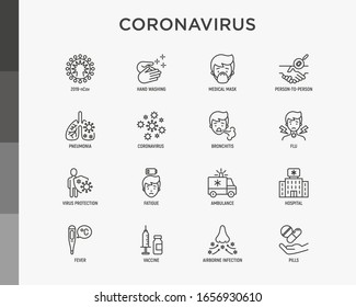 Coronavirus Thin Line Icons Set. Symptoms And Prevention: 2019-ncov, Surgical Mask, Person-to Person, Hand Washing, Pneumonia, Bronchitis, Ambulance, Hospital, Fatigue, Vaccine. Vector Illustration.