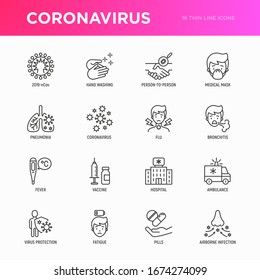 Coronavirus thin line icons set. Symptoms and prevention: COVID-19, surgical mask, person-to person, hand washing, pneumonia, bronchitis, ambulance, hospital, fatigue, vaccine. Vector illustration.