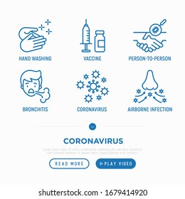 Coronavirus thin line icons set. Symptoms and prevention: covid-19. person-to person, hand washing, bronchitis, airborne infection. Vector illustration.