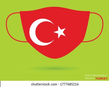 Coronavirus in TURKEY. Graphic Vector of surgical mask with TURKEY flag. 2019-nCoV or CoVid-19. Medical face mask as concept of coronavirus quarantine. Coronavirus outbreak. use for printing eps File,