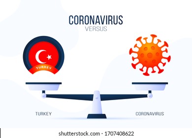 Coronavirus or Turkey vector illustration. Creative concept of scales and versus, On one side of the scale lies a virus covid-19 and on the other turkey flag icon. Flat vector illustration.