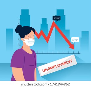 Coronavirus, Unemployment, Jobless From Covid 19, Company Closed And Business Shut Down, Woman Using Face Mask And Infographic Vector Illustration Design