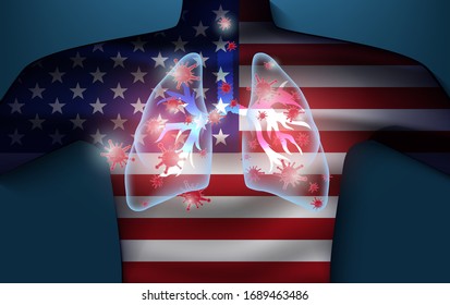 Coronavirus in United States on futuristic background. Deadly type of virus 2019-nCoV.Vector illustration in HUD style.America has the highest virus infection in the world.banner background EPS10