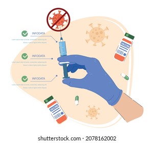 Coronavirus vaccination. Doctor, nurse, scientist, researcher's hand in blue gloves holding coronavirus vaccine or injection. Process of immunization against covid-19. Flat vector illustration.