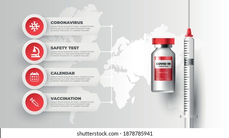 Coronavirus vaccination infographic with syringe