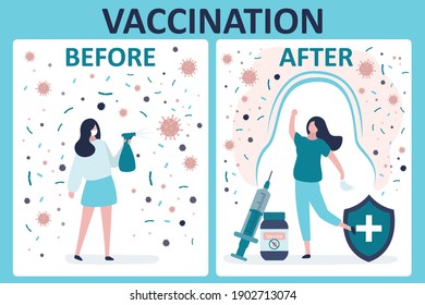 Coronavirus vaccination infographic. Unhappy woman is afraid of contracting covid-19. Joyful female character after applying vaccine. Healthcare, virus protection. Flat vector illustration