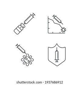 Lineares Koronavirus-Impfsymbol mit Spritze und Bakterien. Medizin und Gesundheitswesen. Dünne, anpassbare Illustration. Vektor-einzelne Rahmenzeichnung. Bearbeitbarer Hub