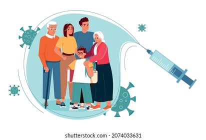 Coronavirus vaccination vector illustration. People vaccination concept for immunity health. Family immunization against covid-19. Healthcare, coronavirus, prevention or immunize. Vector illustration