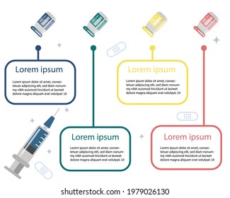 Coronavirus vaccine compare infographic concept: 4 options for your data. COVID-19 Crisis. 