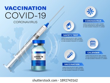 Coronavirus vaccine vector background. Covid-19 corona virus vaccination with vaccine bottle and syringe injection tool for covid19 immunization treatment. Infographic Vector illustration.