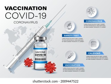 Coronavirus vaccine vector background. Covid-19 corona virus vaccination with vaccine bottle and syringe injection tool for covid19 immunization treatment. Infographic Vector.