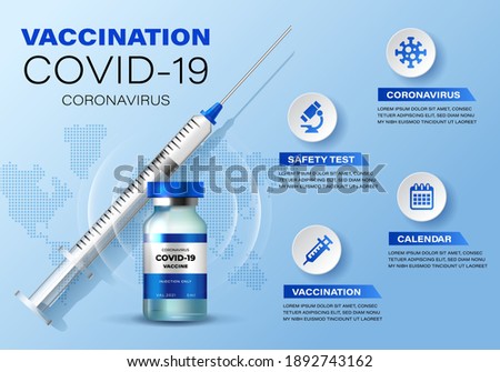 Coronavirus vaccine vector background. Covid-19 corona virus vaccination with vaccine bottle and syringe injection tool for covid19 immunization treatment. Infographic Vector illustration.