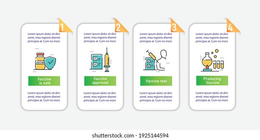 Coronavirus vaccine vector infographics. Medicine template design elements. Presentation with 4 steps. Vaccine development layout, info chart, banner