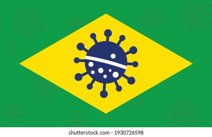 Coronavirus Variant In Brazil - Brazilian Covid Variant