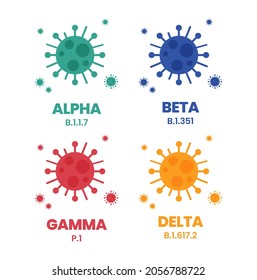 Coronavirus Variant disease, COVID-19 mutation. Variant of Concern concept.