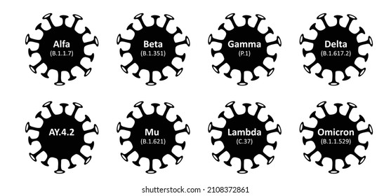 Coronavirus variant disease or mutations. Alfa, Beta, Gamma, Delta, AY.4.1, AY.4.2, Mu, Lambda, Omicron or Omikron. Concern concept. Variant test. COVID-19. pandemic, epidemic, endemic
