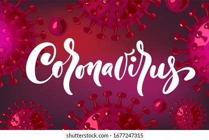 Coronavirus vector banner for awareness or alert against disease spread, symptoms or precautions. Corona virus banner pandemic design with virus microscopic view background.