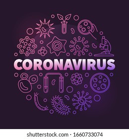 Concepto de coronavirus ilustraciones redondeadas lineales sobre fondo oscuro