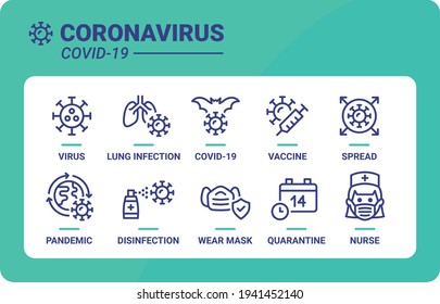 Coronavirus vector icon set. Covid-19 illustration. Virus spread, vaccine, quarantine, wear mask, nurse, disinfection, lung infection. 