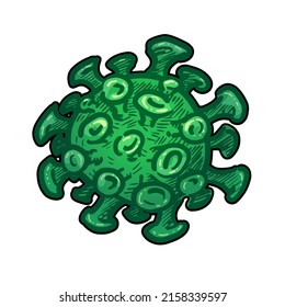 Coronavirus vector illustration isolated on white background
