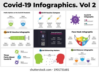 Coronavirus Vector Infographic. Vol 2. Covid-19 presentation template. Vaccination diagram. Syringe injection. 3 vaccine compare. Social distance. Immunity pass mobile app. 2019-ncov pandemic opinion.