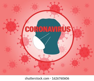 Coronavirus virus on red background red text with human and facebandage 
