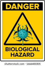 Coronavirus warning sign in triangle. Biohazard of the virus 2019-nCov. Illustration, vector