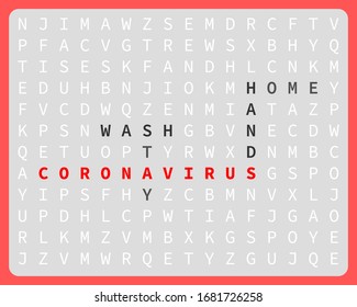 Coronavirus. Wash hands and stay home. Inscription poster