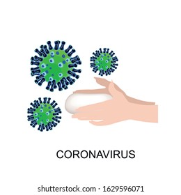 Coronavirus to wash their hands to warn the infected