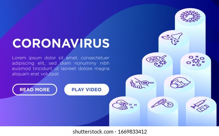 Coronavirus web page template with thin line isometric icons. Symptoms and prevention: 2019-ncov, surgical mask, person-to person, hand washing, pneumonia, bronchitis, ambulance. Vector illustration.