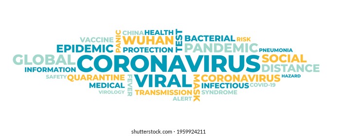 CORONAVIRUS word cloud isolated. Vector illustration.