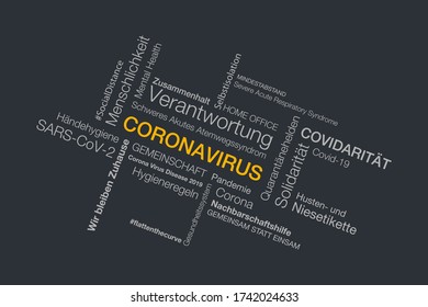 coronavirus word cloud on dark background